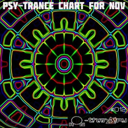 RON THERAPY PSY-TRANCE CHART FOR NOV 2018