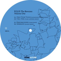 Polis I The Remixes, Volume 1