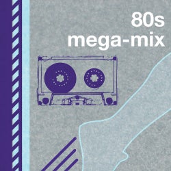 Workout Tracks - 80s Mega Mix