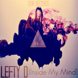 Inside My Mind