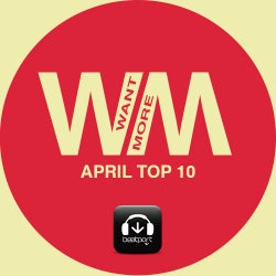 Want More’s April Top 10