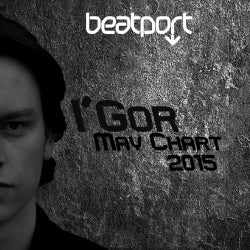 May 2015 Chart