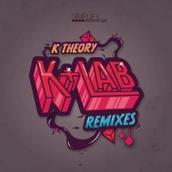 K+Lab Remixes