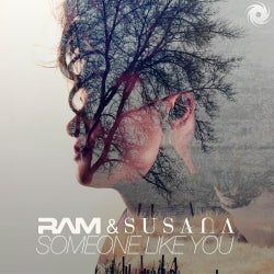 RAM - Someone Like You Chart !!!