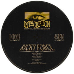 INT002