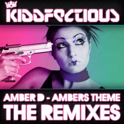 Ambers Theme The Remixes