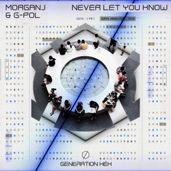 Never Let You Know - Extended Mix