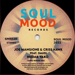 Neema Yako (feat Daudi) - Afro House Mix