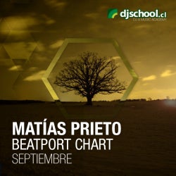 Matias Prieto - Chart Septiembre