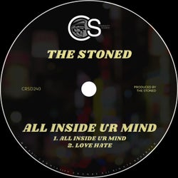 All Inside Ur Mind