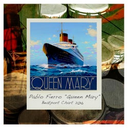 Pablo Fierro "Queen Mary" Beatport Chart 2016