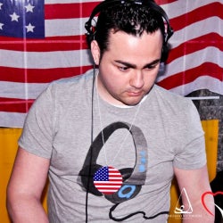 Dj Demo Coppola Selected December 2012