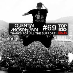 Quentin Mosimann 'Hello' Chart