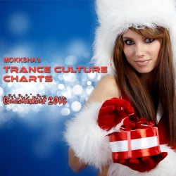 MOKKSHA'S TRANCE CULTURE - DECEMBER 2014