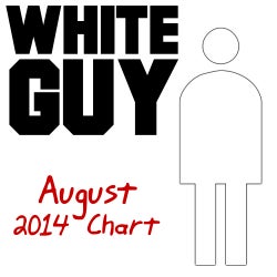 August '14 Chart