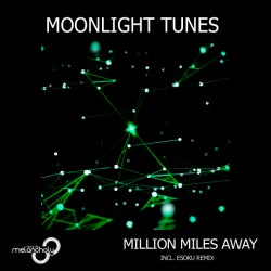 'Million Miles Away' Chart