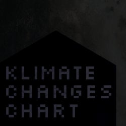 Klimate Changes Chart