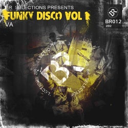 Funky Disco House Vol 1