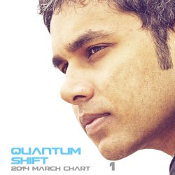 QUANTUM SHIFT - 2014 MARCH CHART 1