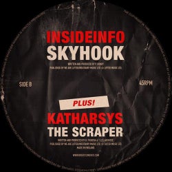Skyhook / The Scraper