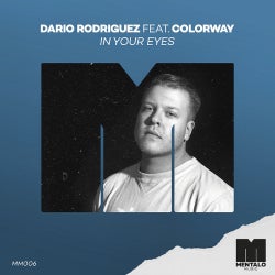Dario Rodriguez „In your Eyes“ Charts
