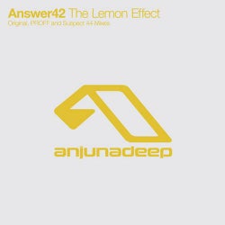 The Lemon Effect