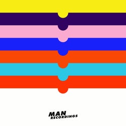 Daniel Haaksman Presents: 15 Years of Man Recordings