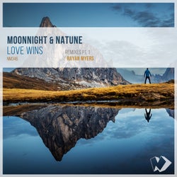 Love Wins: Remixes, Pt. 1