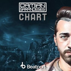 CHART NOVIEMBRE 2025