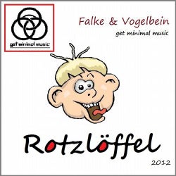 Rotzloffel