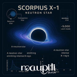 Scorpius X-1