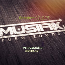 Musifix pure sounds october chart