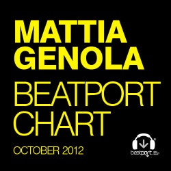MATTIA GENOLA BEATPORT CHART 10/2012