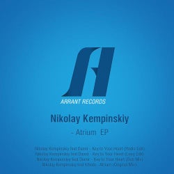 Atrium EP