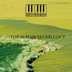 TOP 10 March Chillout