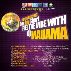 Mauama Dee Jay Chart September2013