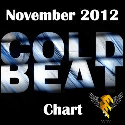 November 2012 Electro Smashers! Chart