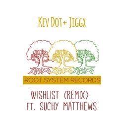 Wishlist (Remix)