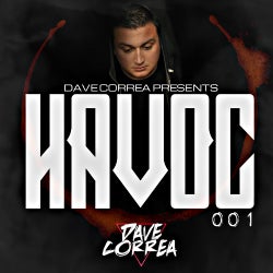 HAVOC 001 Chart