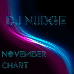 Dj Nudge November 2012 Chart