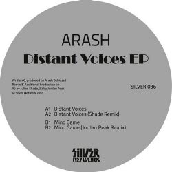 Distant Voices EP