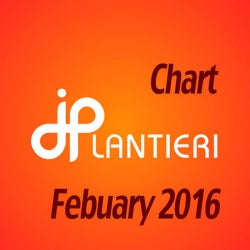 JP Lantieri chart - February 2016