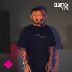 Electron Charts