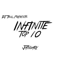 Top 10 January