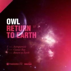 Return To Earth EP