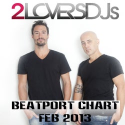 2loversdjs beatport chart feb 2013