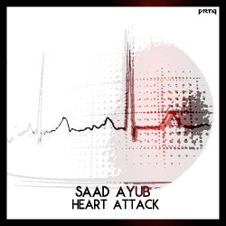 Heart Attack - Chart