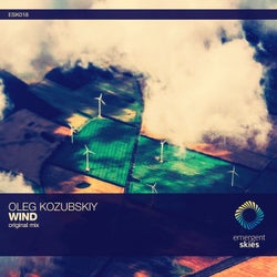 Wind