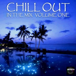 Chillout In The Mix Vol 1