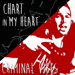 CHART IN 'MY HEART'